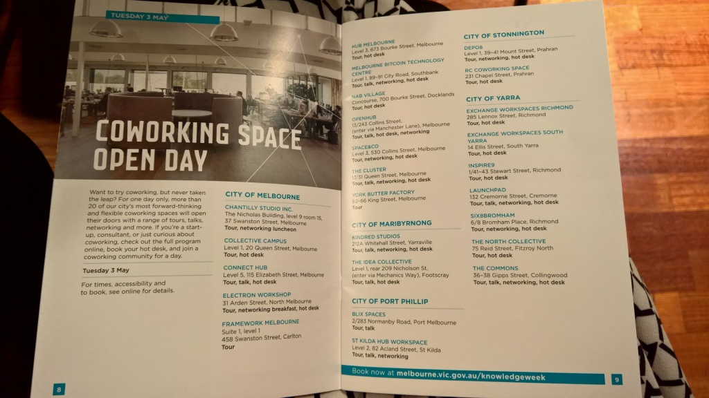 Didn't get a chance to see all the co-working places? Here's the MKW list.